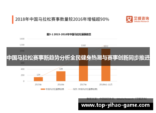 中国马拉松赛事新趋势分析全民健身热潮与赛事创新同步推进