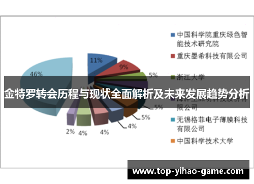 金特罗转会历程与现状全面解析及未来发展趋势分析 金特罗转会历程与现状全面解析及未来发展趋势分析
