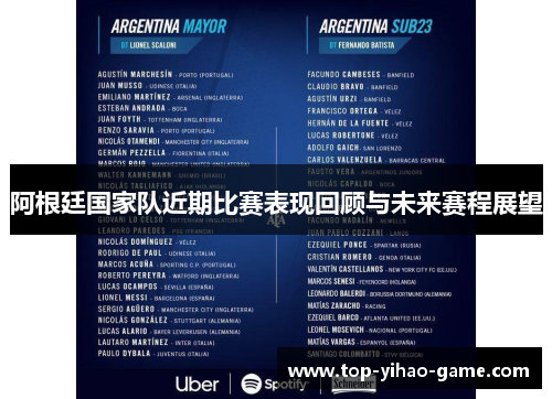 阿根廷国家队近期比赛表现回顾与未来赛程展望 阿根廷国家队近期比赛表现回顾与未来赛程展望