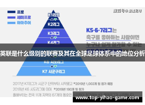 英联是什么级别的联赛及其在全球足球体系中的地位分析 英联是什么级别的联赛及其在全球足球体系中的地位分析