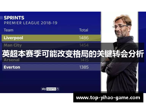 英超本赛季可能改变格局的关键转会分析 英超本赛季可能改变格局的关键转会分析
