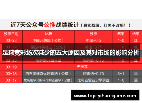足球竞彩场次减少的五大原因及其对市场的影响分析