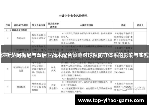 透析楚阿梅尼与双后卫战术配合策略对球队防守体系的影响与实践