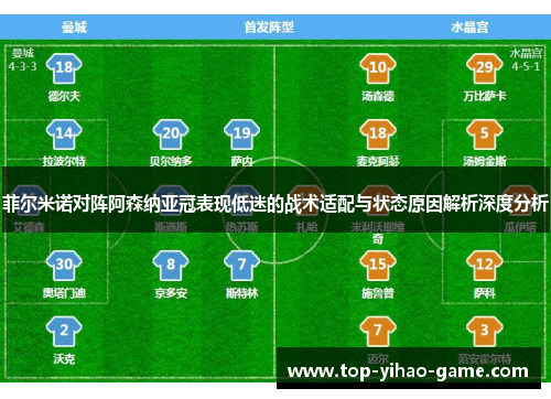 菲尔米诺对阵阿森纳亚冠表现低迷的战术适配与状态原因解析深度分析